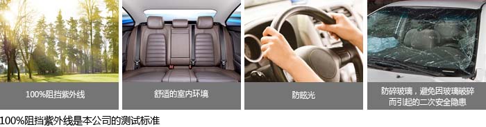 100% UV protection/Comfortable driving environment/Anti-glare/The anti-shatter function prevents secondary damage caused by broken glass. 100% UV protection is based on in-house testing.