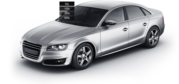 perfect 제품의 모델명에 따른 가시광선 투과율 5%,15%,35%,50%
