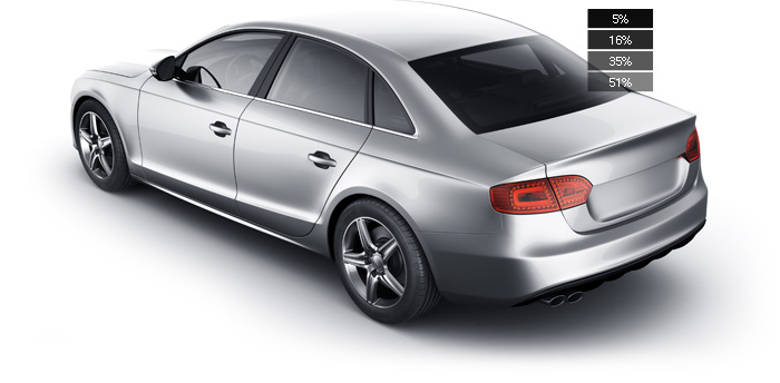 suepr 제품의 모델명에 따른 가시광선 투과율 5%,16%,35%,51%