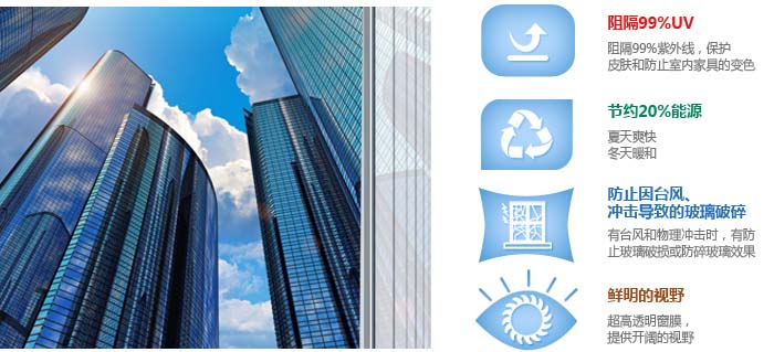 99% UV Ray Blocking, It protects skin and room furniture discoloration by blocking 99% of UV rays, Saving Energy by 20%, Cool in the summer and warm in the winter, Glass Shatterproof from Typhoon Impact, Glass is resistant to breaking and shatterproof in the event of typhoon or physical impact, Clear Vision, Ultra-clear window film, and provides outstanding visibility.