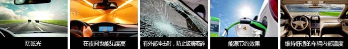 Sun glare protection, excellent visibility even at night, shatterproof on external impact, energy-saving property, maintaining vehicle interior temperature.