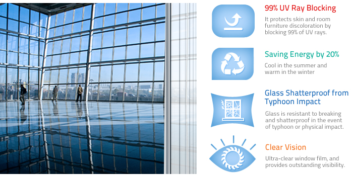 99% UV Ray Blocking, It protects skin and room furniture discoloration by blocking 99% of UV rays, Saving Energy by 20%, Cool in the summer and warm in the winter, Glass Shatterproof from Typhoon Impact, Glass is resistant to breaking and shatterproof in the event of typhoon or physical impact, Clear Vision, Ultra-clear window film, and provides outstanding visibility.