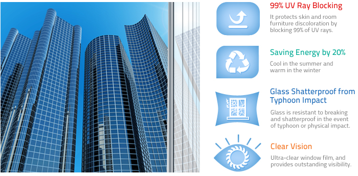 99% UV Ray Blocking, It protects skin and room furniture discoloration by blocking 99% of UV rays, Saving Energy by 20%, Cool in the summer and warm in the winter, Glass Shatterproof from Typhoon Impact, Glass is resistant to breaking and shatterproof in the event of typhoon or physical impact, Clear Vision, Ultra-clear window film, and provides outstanding visibility.