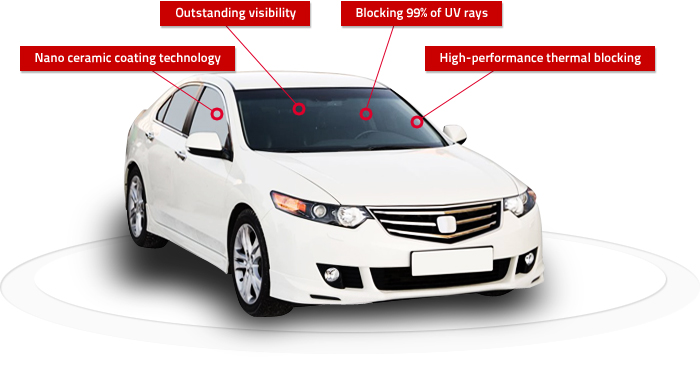 Nano ceramic coating technology, Outstanding visibility, Blocking 99% of UV rays, High-performance thermal blocking