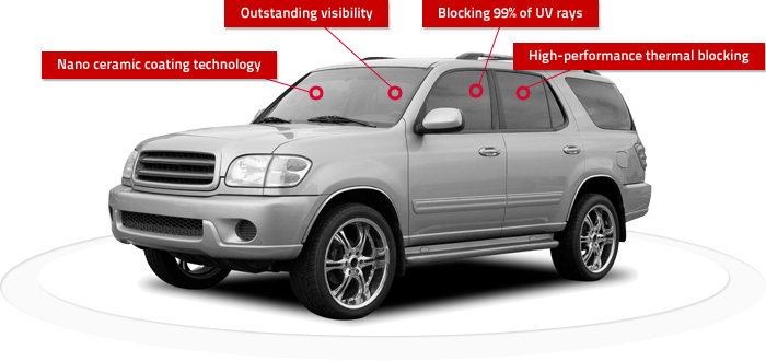 Nano ceramic coating technology, Outstanding visibility, Blocking 99% of UV rays, High-performance thermal blocking