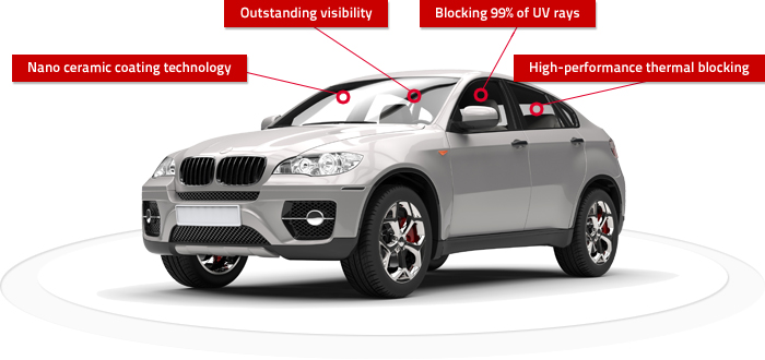 Nano ceramic coating technology, Outstanding visibility, Blocking 99% of UV rays, High-performance thermal blocking